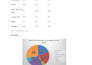 do report writing,article publish,business reports,analysis